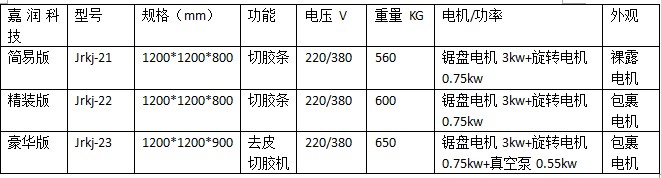 廢紙分選機 廢舊書本除膠設(shè)備(圖2)